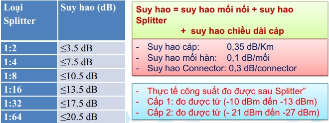 Inox Đông Kim Phát